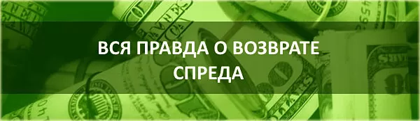 часть спреда как процент от ИнстаФорекс