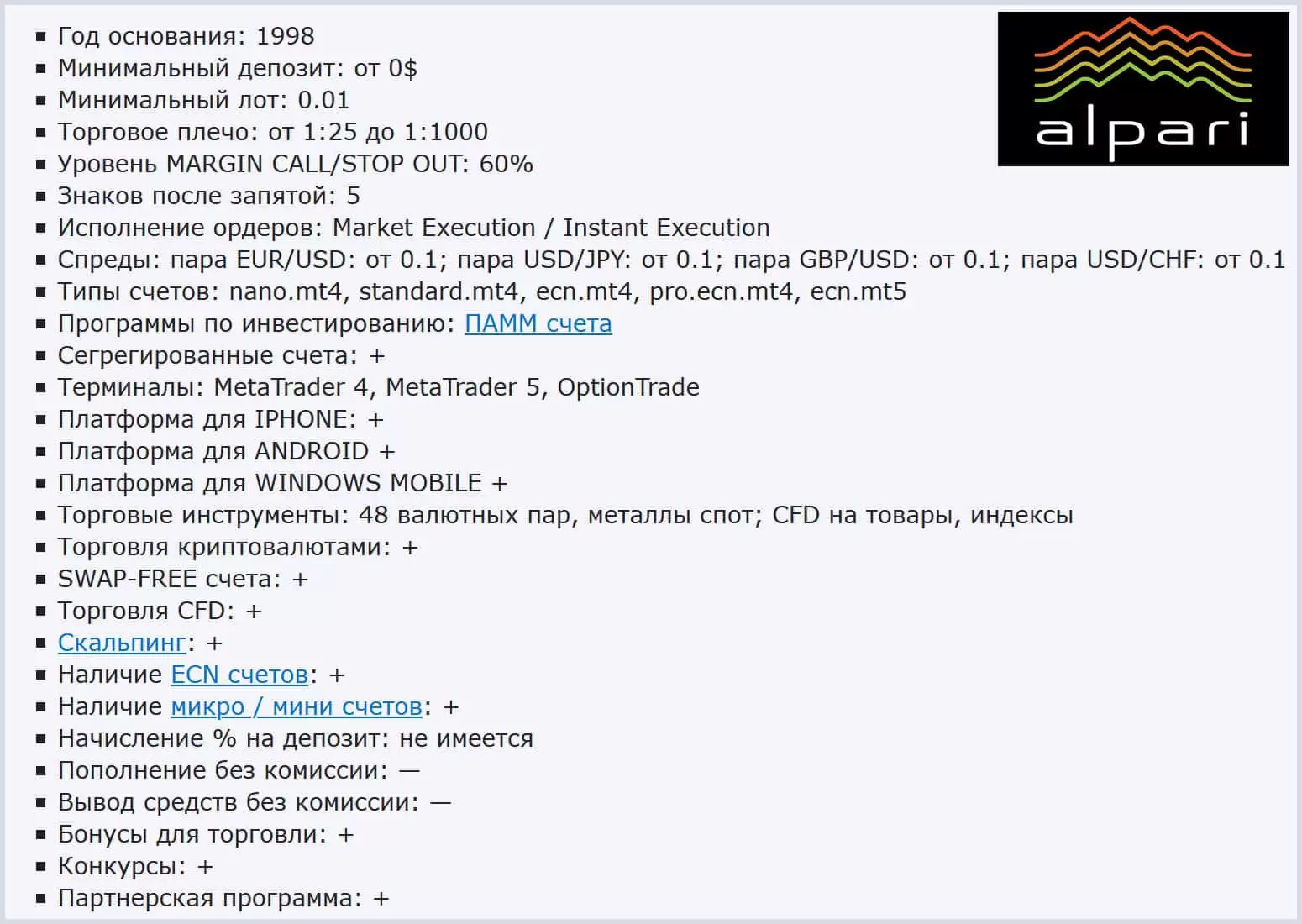 Честный обзор AMarkets: почему я выбрал именно этого Форекс брокера?