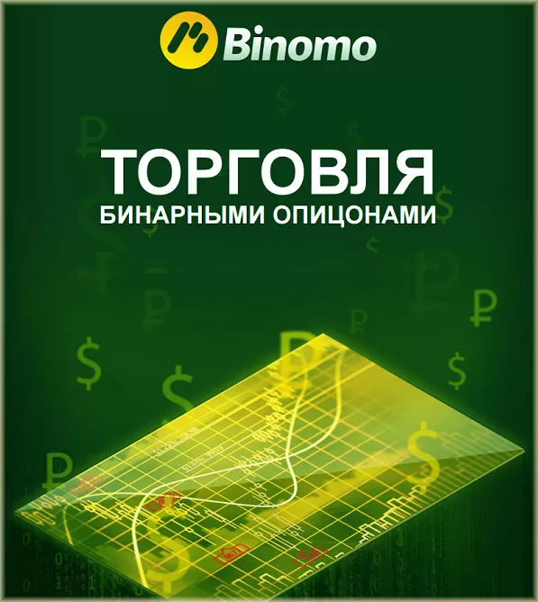 Лучшие стратегии торговли на платформе Биномо (Binomo) для бинарных опционов