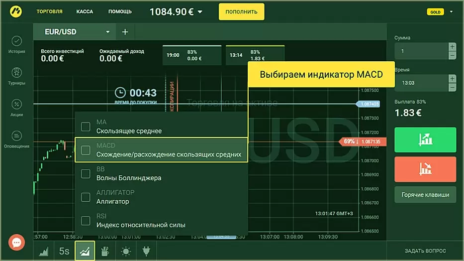 выбор алгоритма, лучший метод