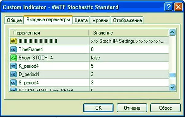 выставление параметров итоговых