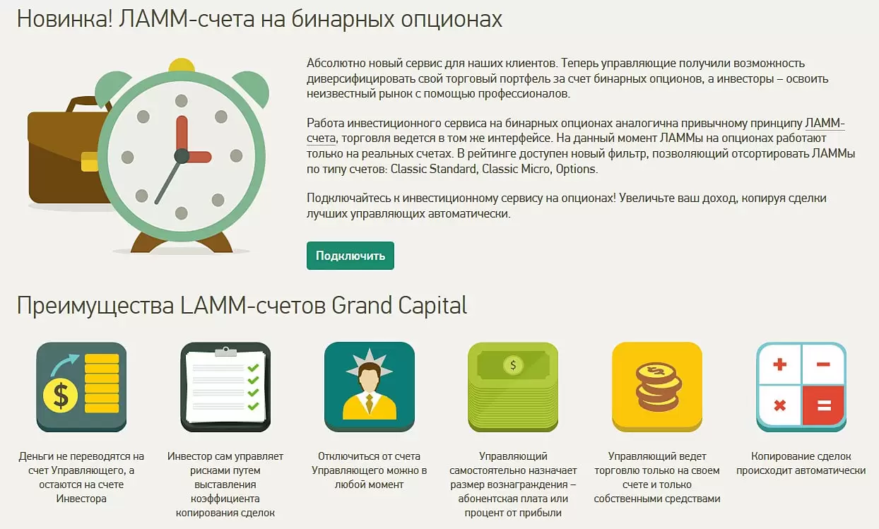 lamm счета как помощь бинарных опционов