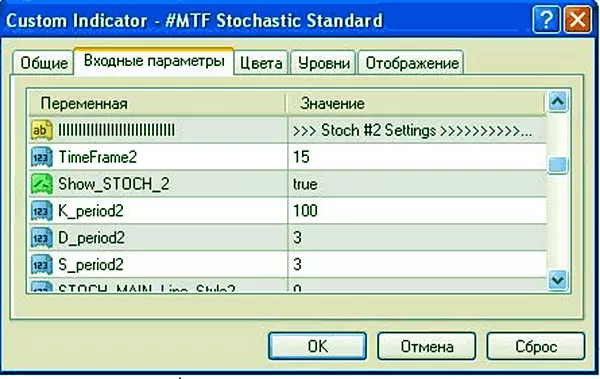 описание вторых параметров