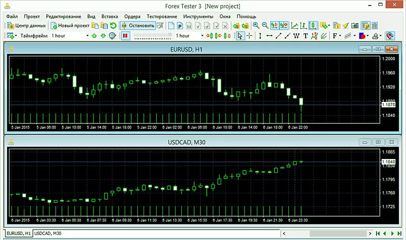 валюты в forex tester 3