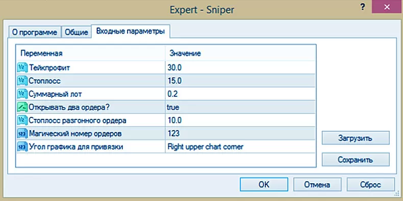 параметры sniper