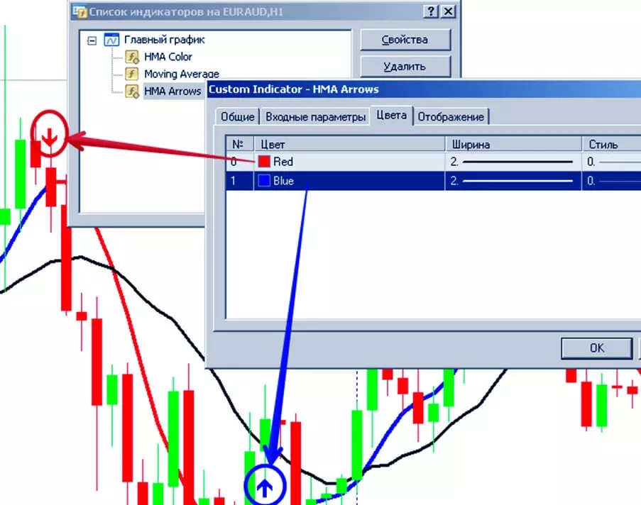 цветовые настройки HMA 