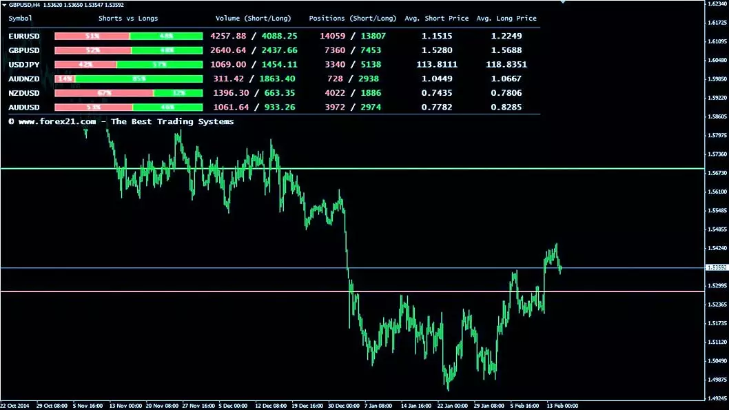 графическая инструкция по скаченному Forex Insider