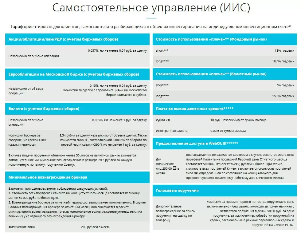 инвестиционное управление в компании