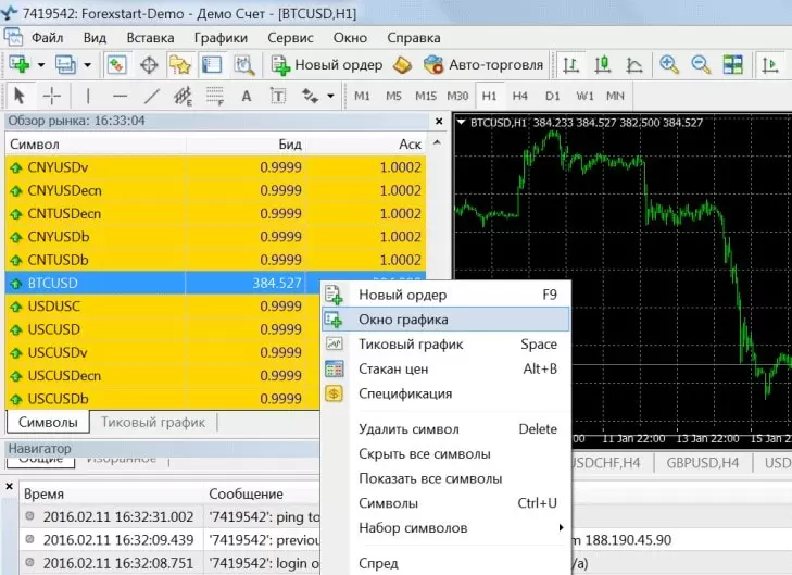 Торговля биткоинами на Форекс