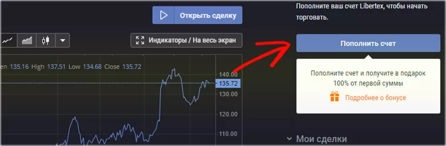 начать торговать в Libertex