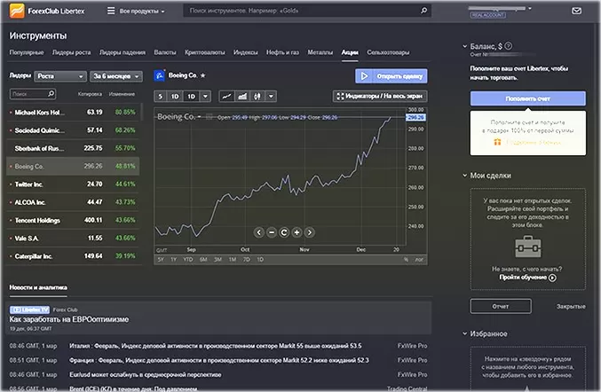 дизайн платформы