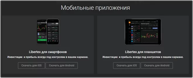 платформа Libertex