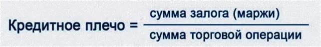 формула по margin level