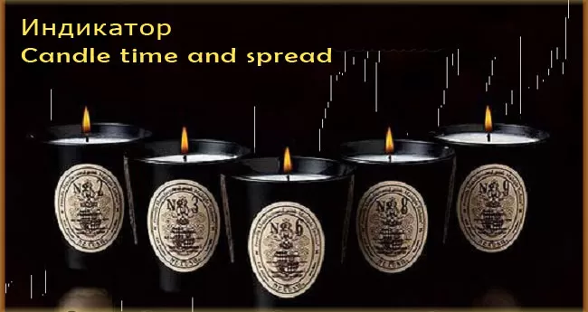 Индикатор Candle time and spread для MT4 и 5. Определяем время до закрытия свечки