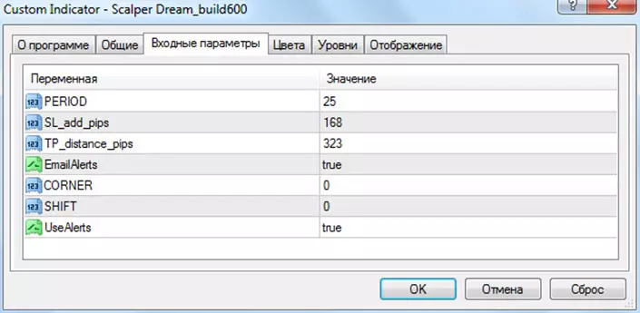 Настройка индикатора Scalper Dream