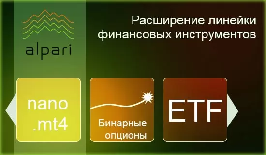 стратегии Альпари