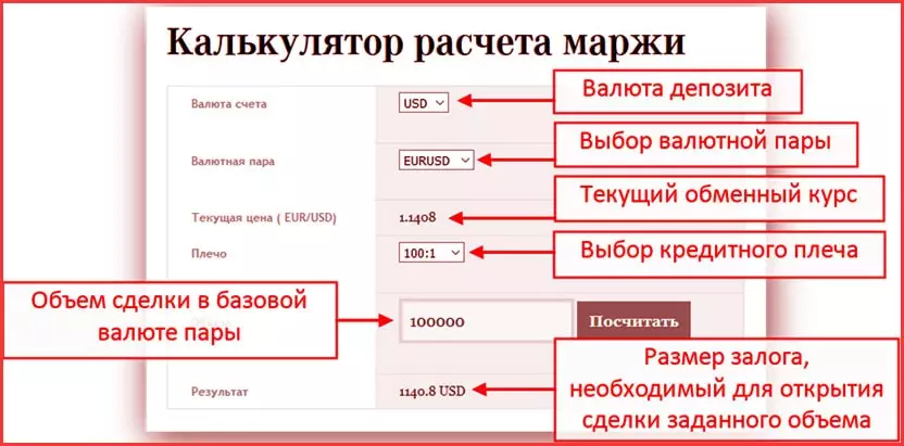 графы для расчета