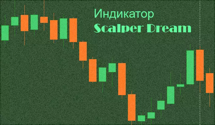 Индикатор Scalper Dream для MT4 и 5. Мануал по настройке и использованию торгового инструмента