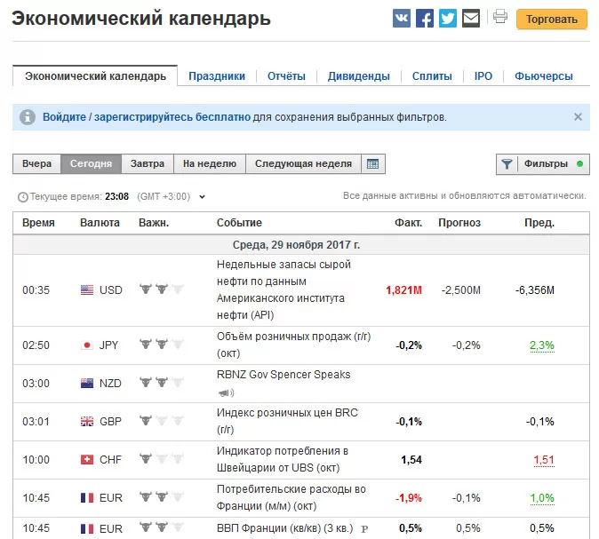 календарь для стратегии