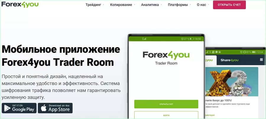 Forex4you надёжный брокер