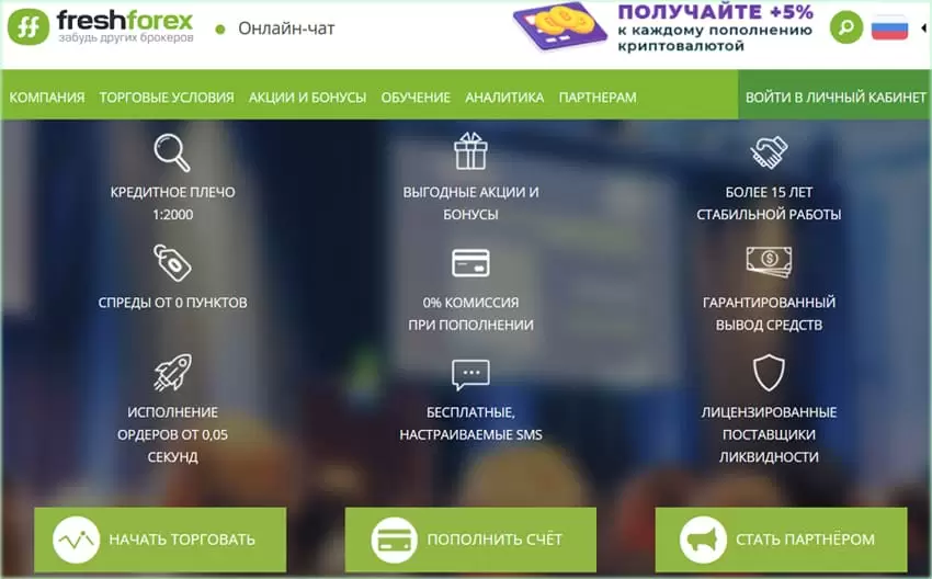 FreshForex в рейтинге