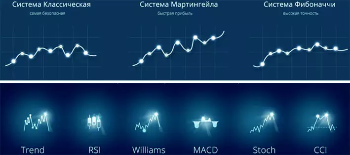 бесплатный, но лучший в функционале