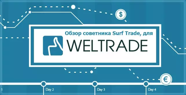 Советник для прибыльной торговли на платформе WelTrade + 50$