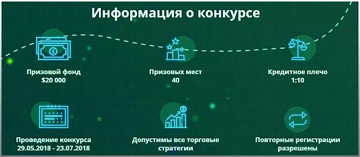 информация криптовалют