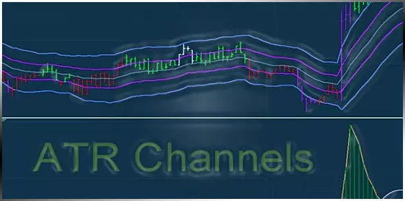 ATR для Quik 