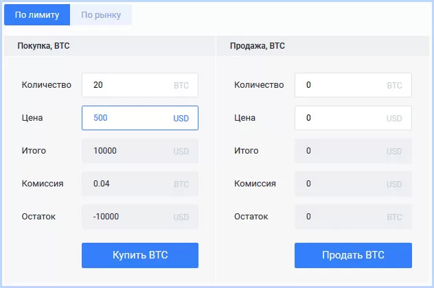 биржевой ордер