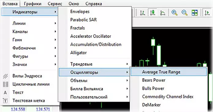 использование ATR в торгах