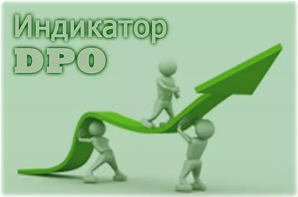 индикатор DPO