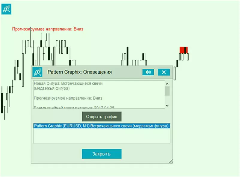 настройки Pattern Graphix