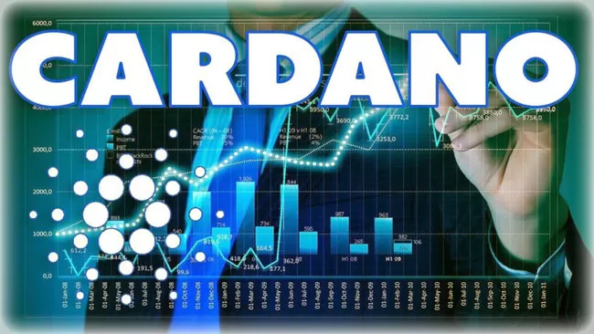 перспективы Cardano