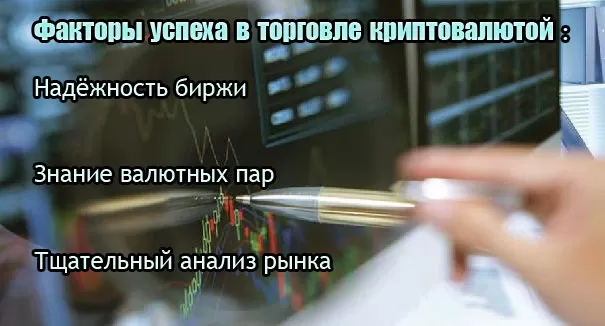 успешная торговля