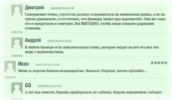 отзывы трейдеров