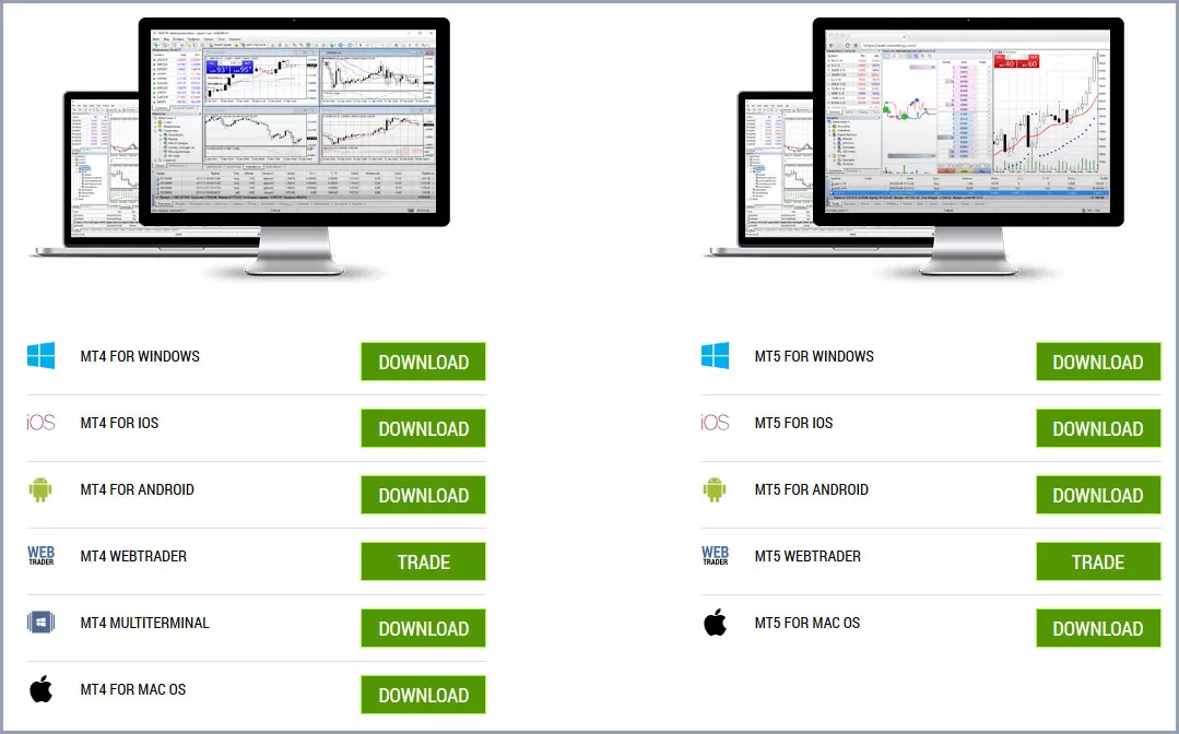 терминалы Форекс трейдинга