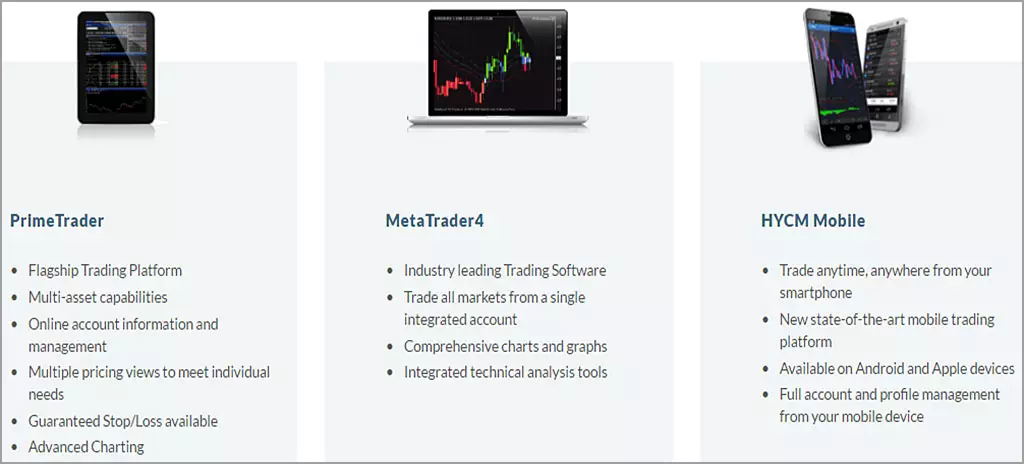 платформы со счетами