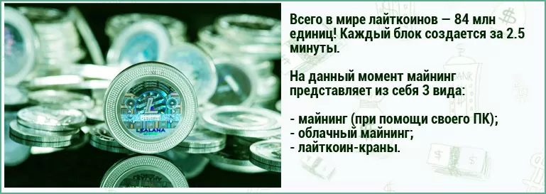 майнинг litecoin