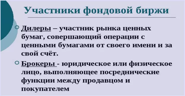 фондовые участники