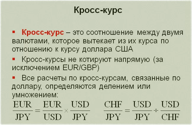 Самые волатильные и наиболее спокойные валютные пары (котировки) на Форекс