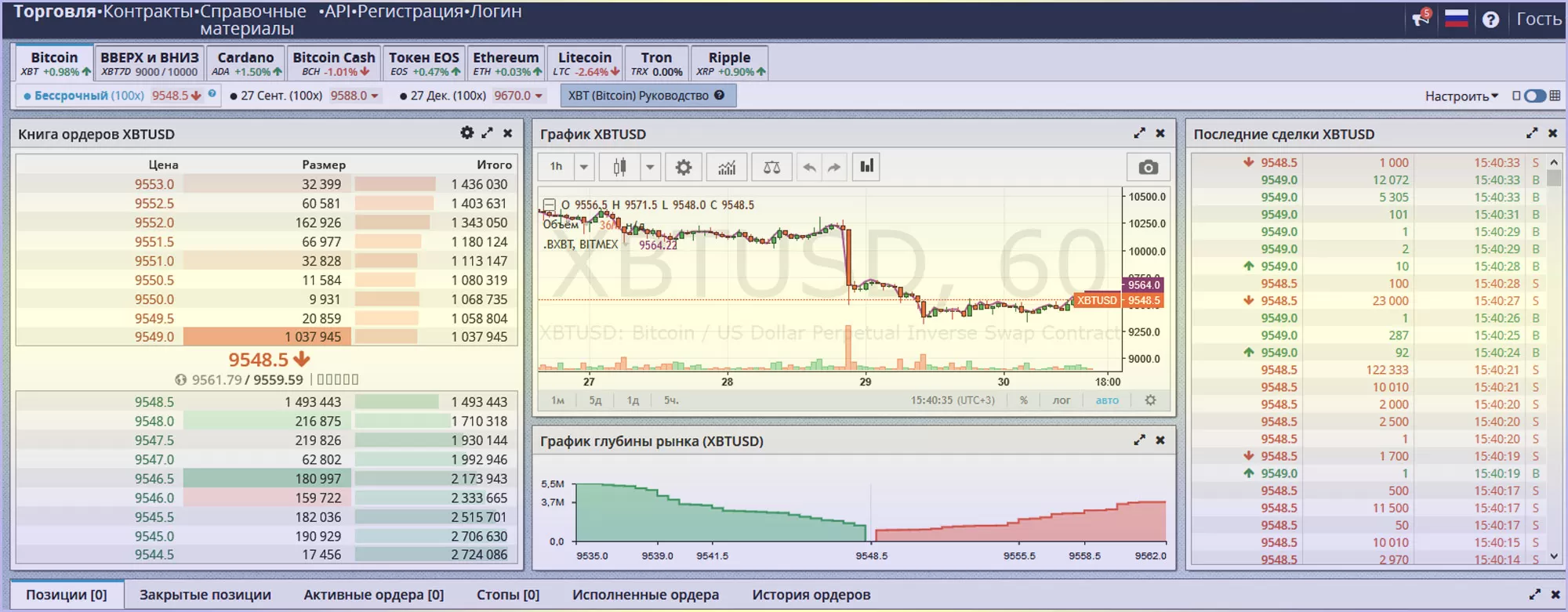 интерфейс Bitmex