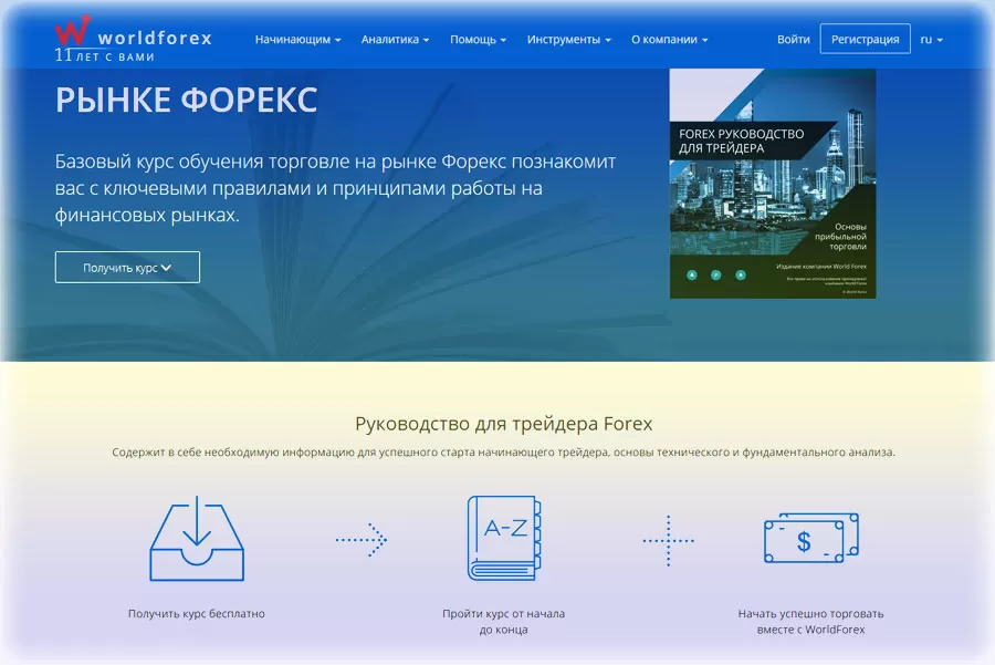 WForex лля клиентов