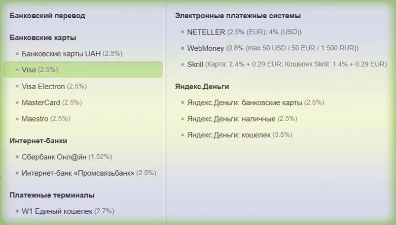 стратегии по уровням