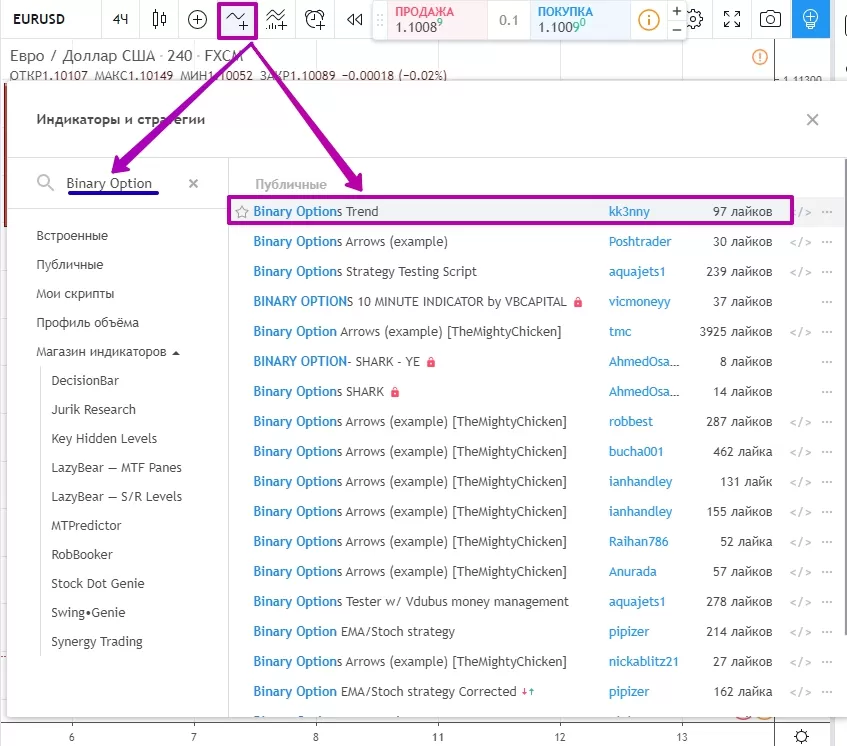 Установка индикатора Binary Option Trand