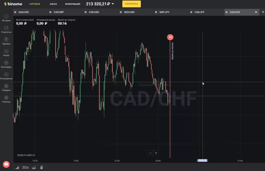 платформы с минимальными вложениями