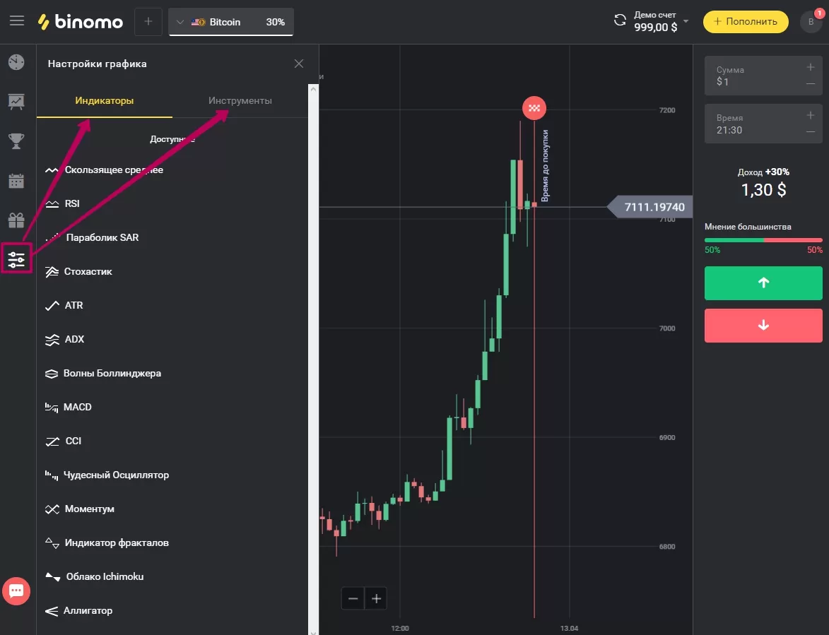 платформа бинарных опционов Binomo