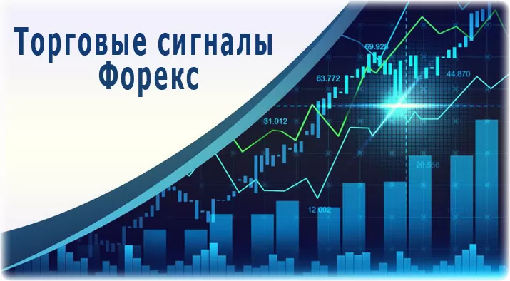 торговые сигналы Форекс