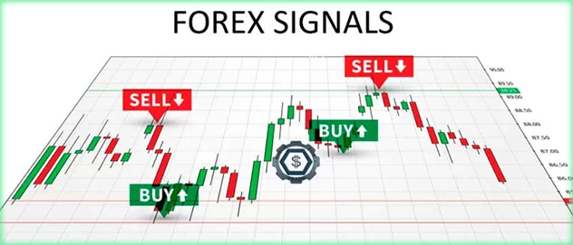 бесплатные сигналы Форекс