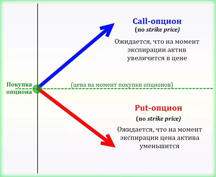 книга раскрывающая биржевые секреты